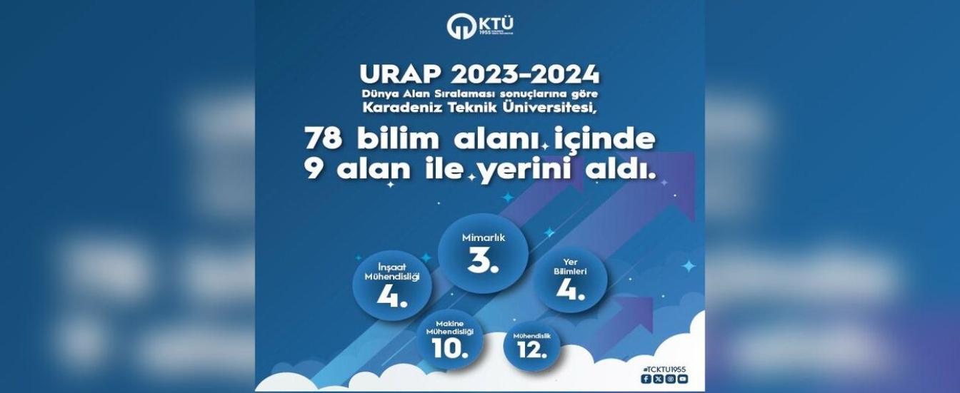 URAP 2023-2024